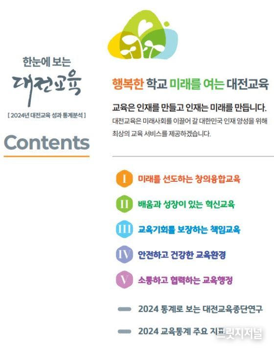 '한눈에 보는 대전교육'
