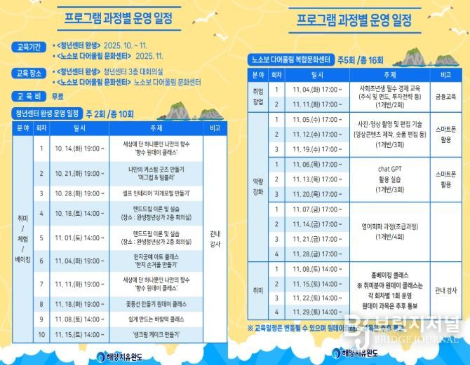 완도군, 군민·청년 맞춤형 프로그램 수강생 모집 및 일정 안내