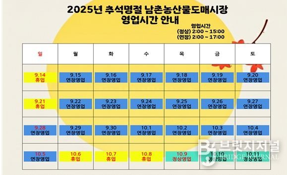 인천시 남촌농축산물도매시장, 추석 맞아 성수품 공급