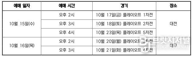 플레이오프 예매 시간 안내 표