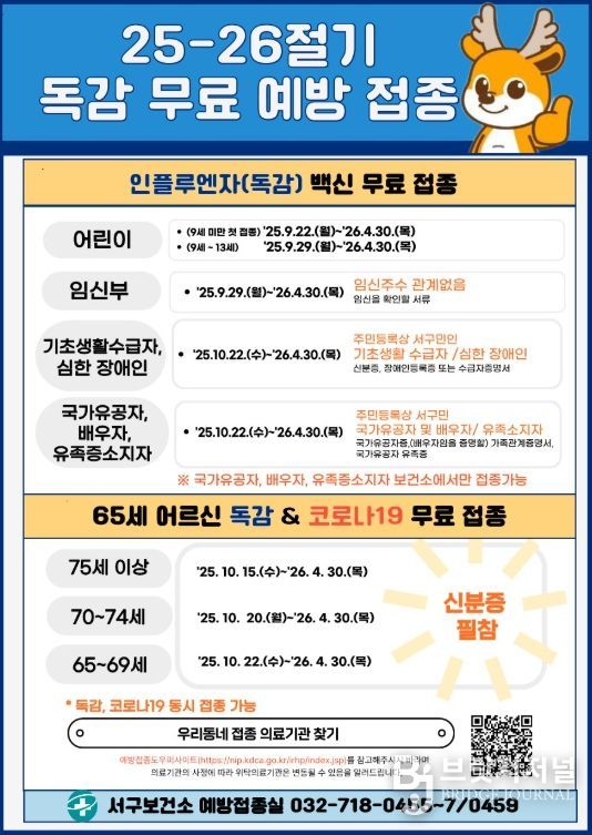 65세이상 어르신 대상 25-26절기 인플루엔자 무료 예방접종