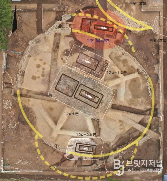 경주 황남동 1호 목곽묘 위치