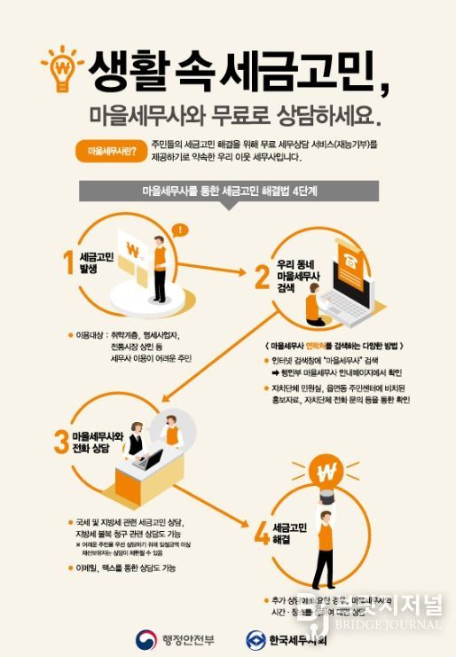 공주시, 무료 세무 상담 ‘마을세무사’ 제도