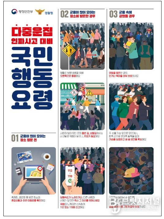 다중운집인파사고 대비 국민행동요령
