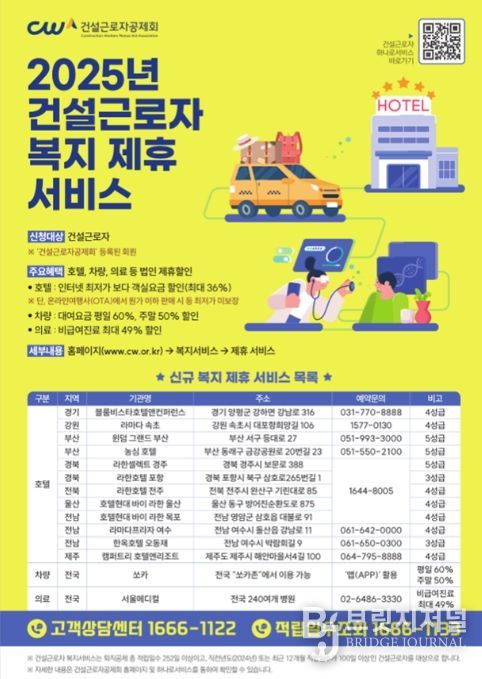 '2025년 건설근로자 복지 제휴 서비스' 포스터