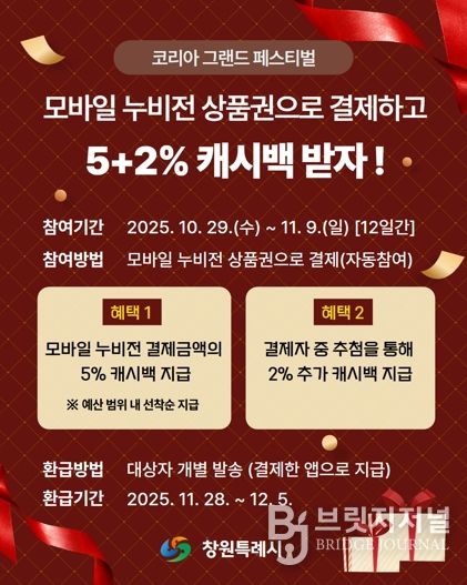 창원특례시,‘모바일 누비전’결제 시 5+2% 캐시백 지급