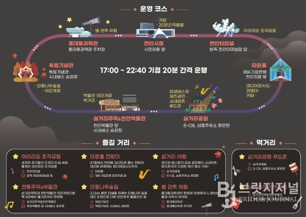 야간 순환형 투어버스 ‘별빛 한바퀴 시즌2’ 홍보문.