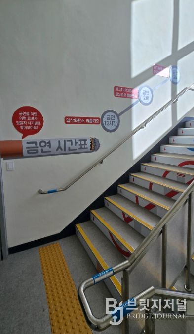 ‘흡연·음주 예방 건강계단’ 설치로 건강학교 만들기