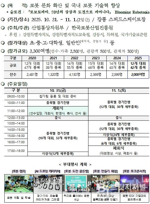 제20회 국제로봇콘테스트 개요