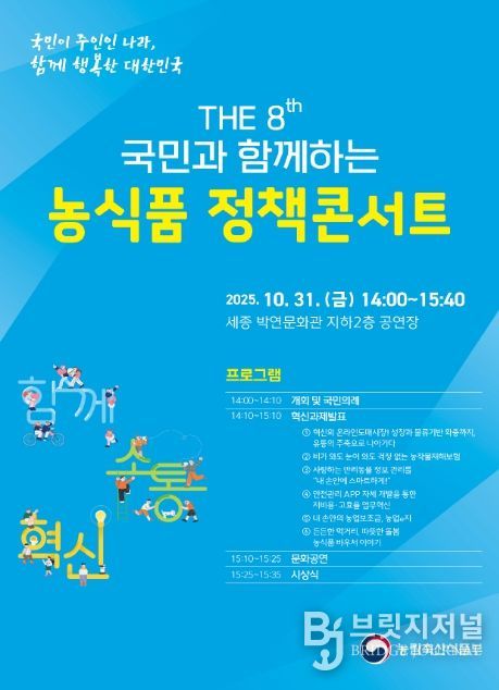 「2025년 농식품 정책콘서트」 포스터