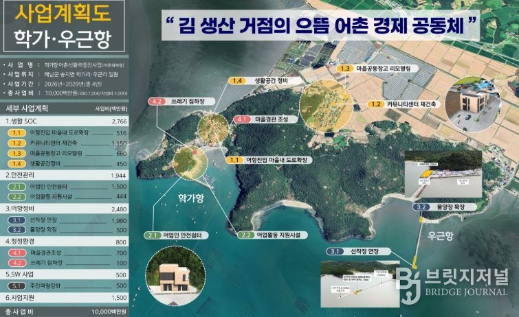 학가항 우근항 사업계획평면도