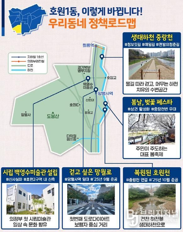 호원1동 정책로드맵