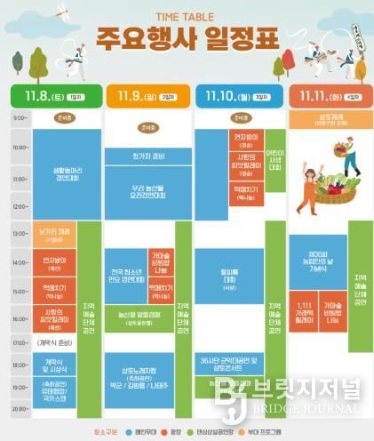 30년 만에 발상지 ‘원주’에서 개최되는 농업인의 날 기념식
