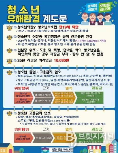 청소년유해환경 계도문(앞)