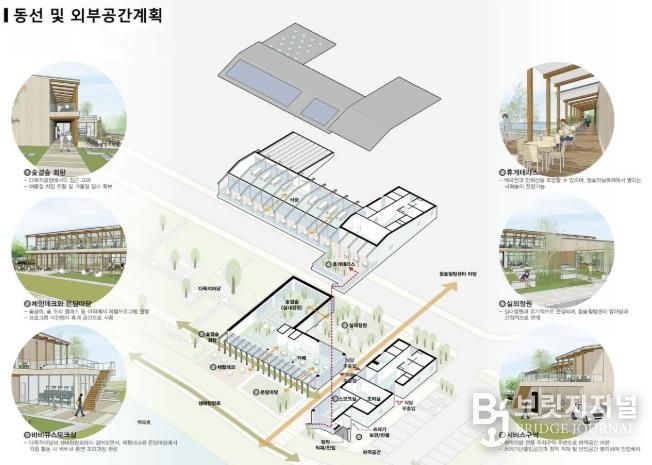 내부 구성 자료