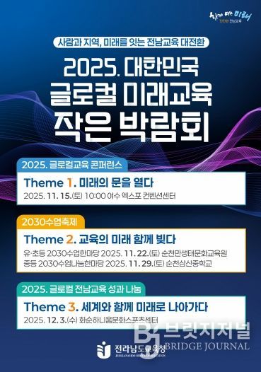 ‘2025. 대한민국 글로컬 전남교육 작은 박람회’ 포스터