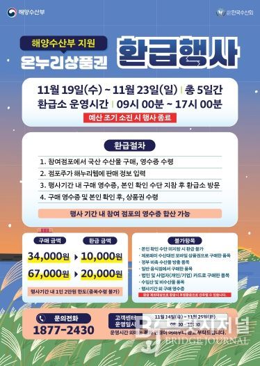 청주시 “김장철 수산물 구매하고 최대 30% 환급 받으세요”