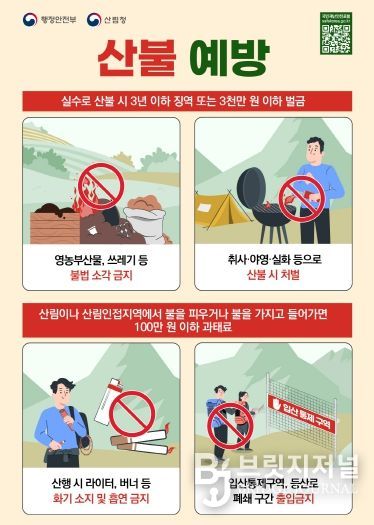 산불 국민행동요령 포스터
