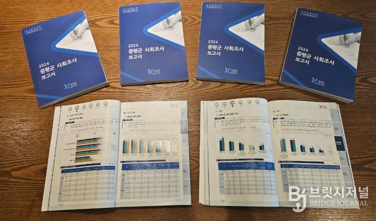‘2024 증평군 사회조사 보고서’