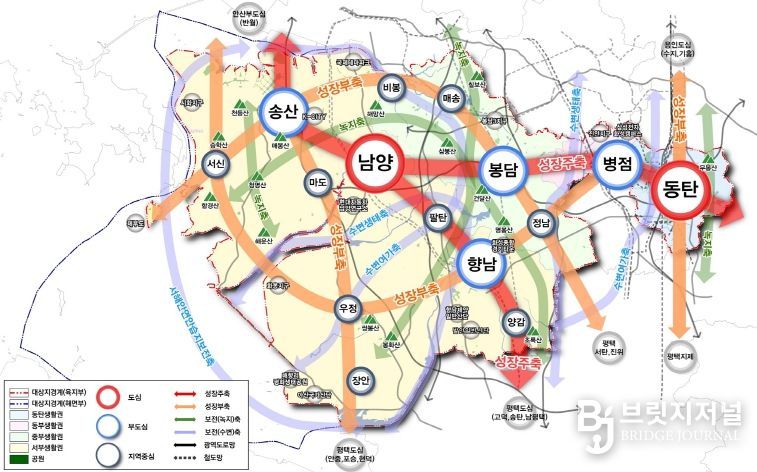 경기도, 2040년 화성 도시기본계획 승인