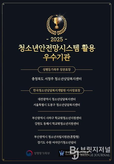 동해시학교밖청소년 지원센터 표창수상