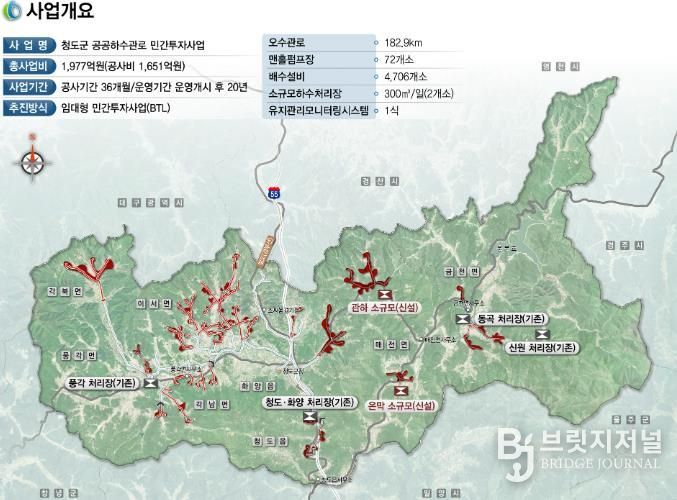 물관리사업소)청도공공하수관로민간투자사업(BTL)조감도