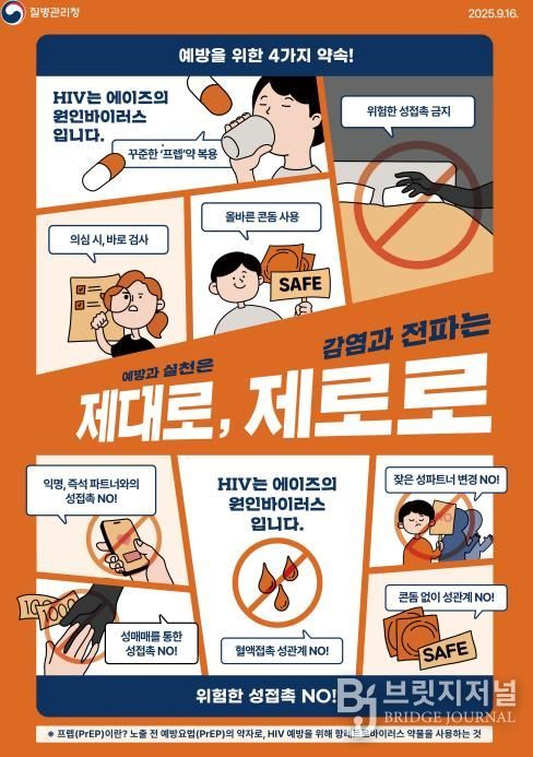 속초시, 제38회 세계 에이즈의 날 맞아 캠페인 전개