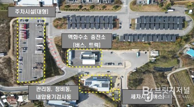 수소교통복합기지 배치도