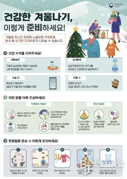 괴산군, 한랭질환 응급실감시체계 운영