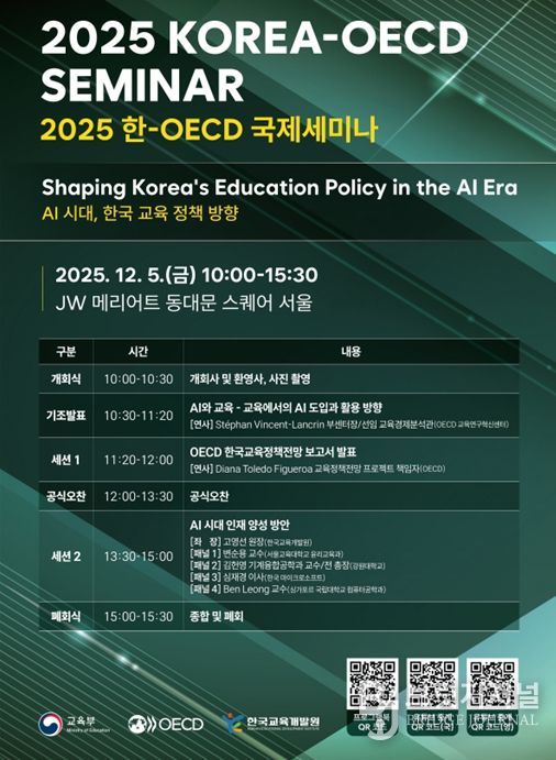 2025 한-경제협력개발기구(OECD) 국제세미나 포스터