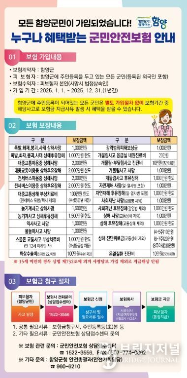 함양군민안전보험