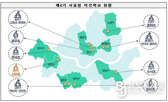 제4기 서울형 작은학교 현황
