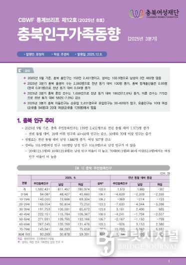 충북여성재단, 충북인구가족동향 2025년 3분기 통계브리프 표지