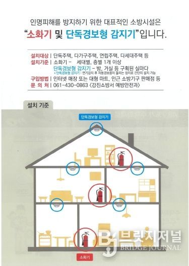 강진소방서, 주택용 소방시설 설치문화 확산 위해 공인중개사와 협력
