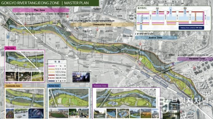 곡교천 탕정지구 연계사업 마스터플랜