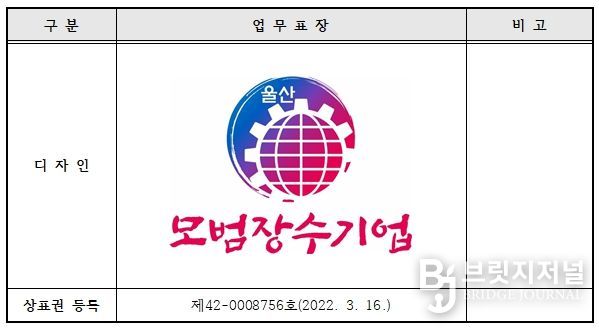 모범장수기업 업무표장