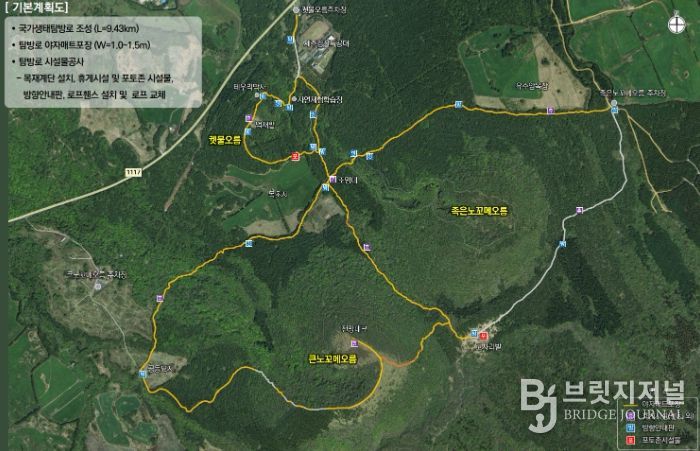 ‘노꼬메오름 국가생태탐방로 조성사업’ 기본계획도