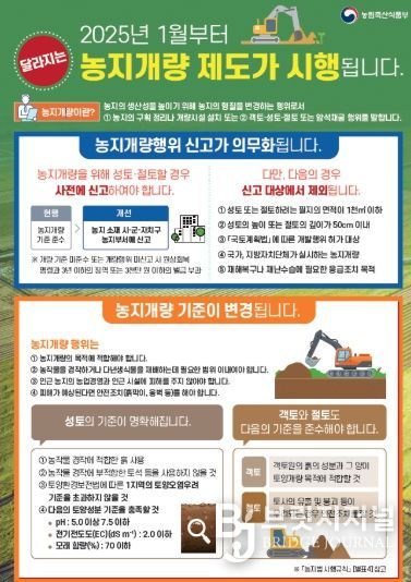 농지 50cm 이상 절·성토 시 반드시 신고하세요