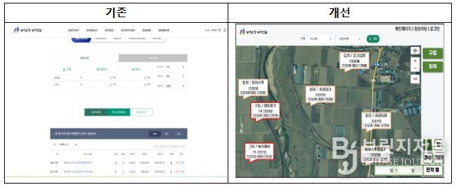 <농지은행 포털 개편 전․후 모습>
