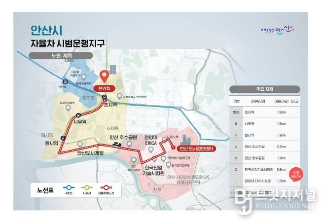 안산시 자율주행자동차 시범 운행계획 노선도(안)