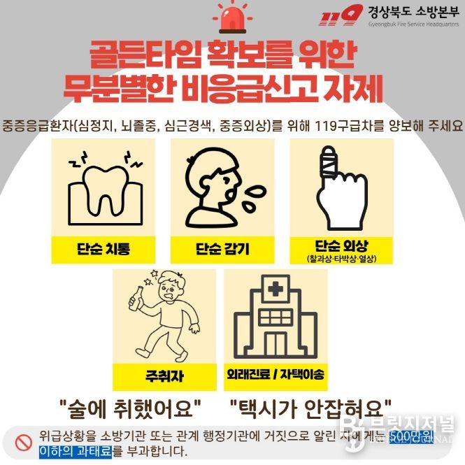 ‘겨울철 비응급 119신고 자제 당부’