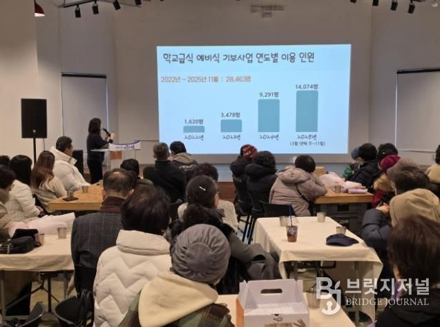 시흥시학교급식지원센터, 학교급식 예비식 기부사업 연말 간담회서 먹거리 복지 성과 공유