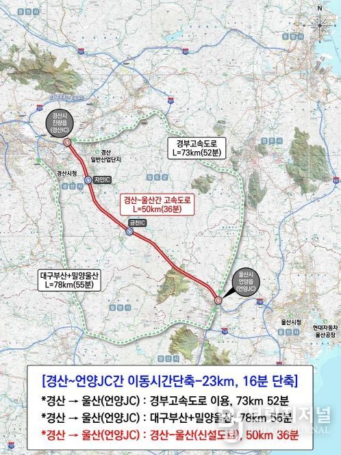 경북·울산, ‘산업 혈맹’맺고 고속도로 조기건설 총력전