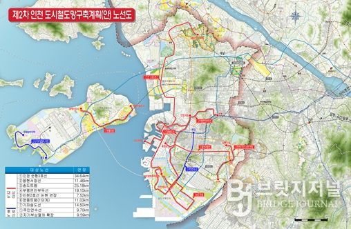 인천 전역 연결하는 도시철도 청사진 본궤도