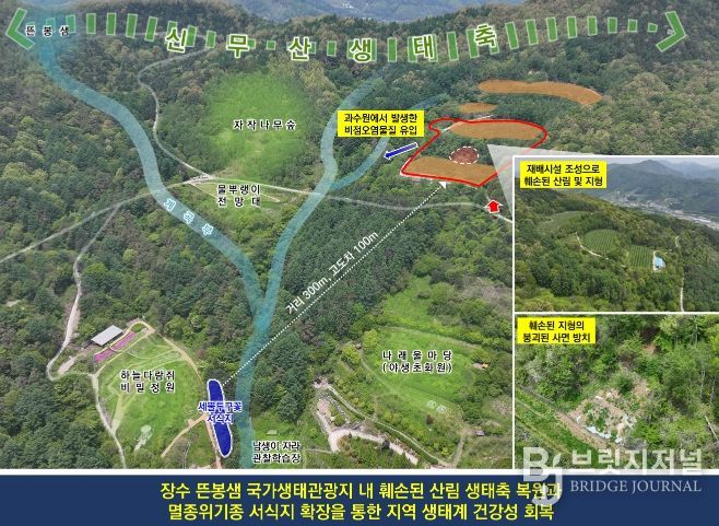 장수군 뜬봉샘 국가생태관광지 ‘생태계보전부담금 반환사업’ 공모 선정