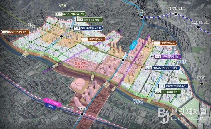 상계 종합구상도