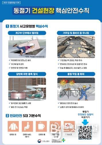 동절기 건설현장 한파 안전수칙 준수 홍보물