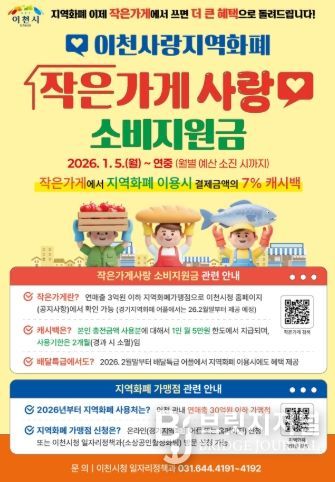 이천시, 지역화폐 가맹점 확대하고 작은가게 지원 나선다