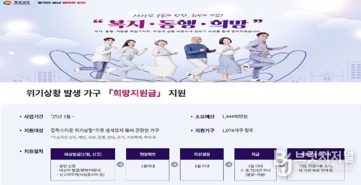 '희망지원금' 안내 홈페이지