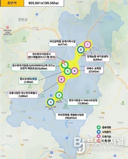 저탄소 한우 산업지구